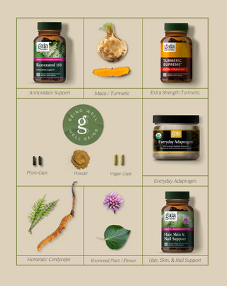 Gaia Herbs Beauty Essentials Kit