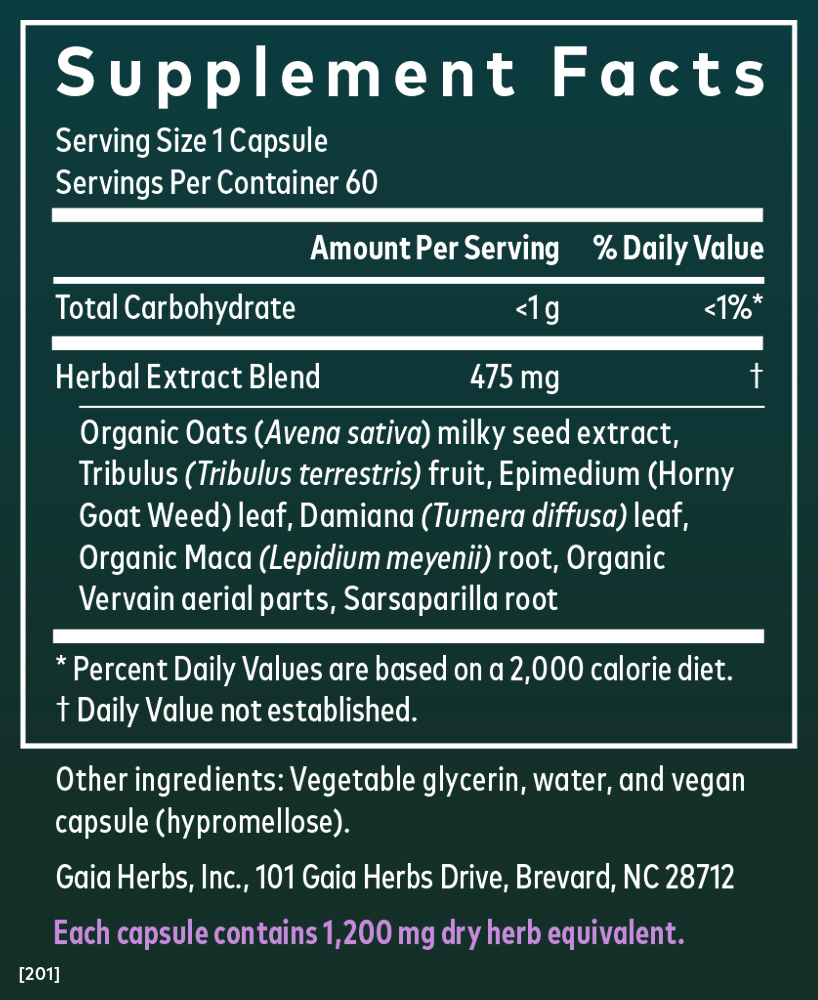 Women's Libido 60 count Supplement Facts Panel