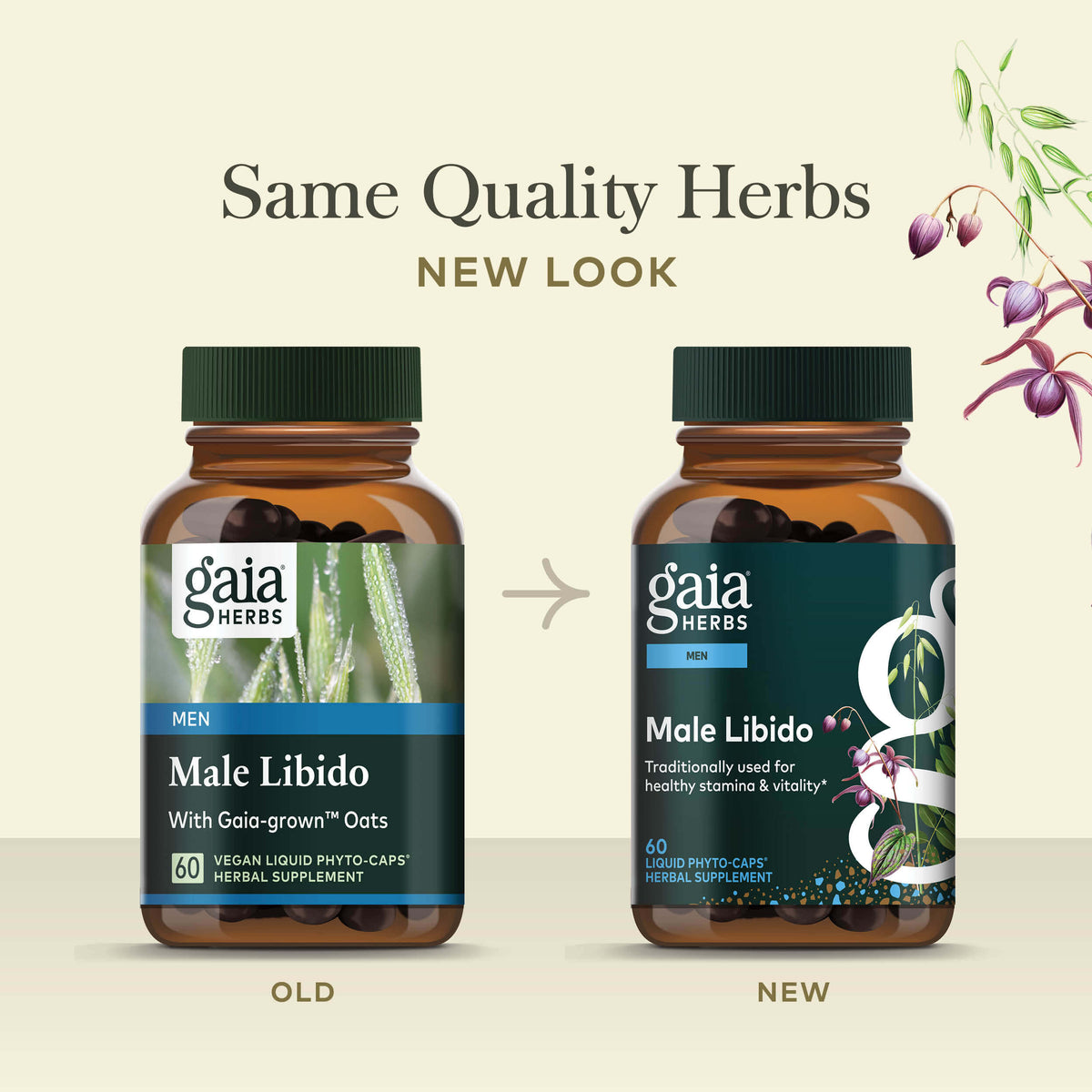 Male Libido Old Label Versus New Label Comparison 